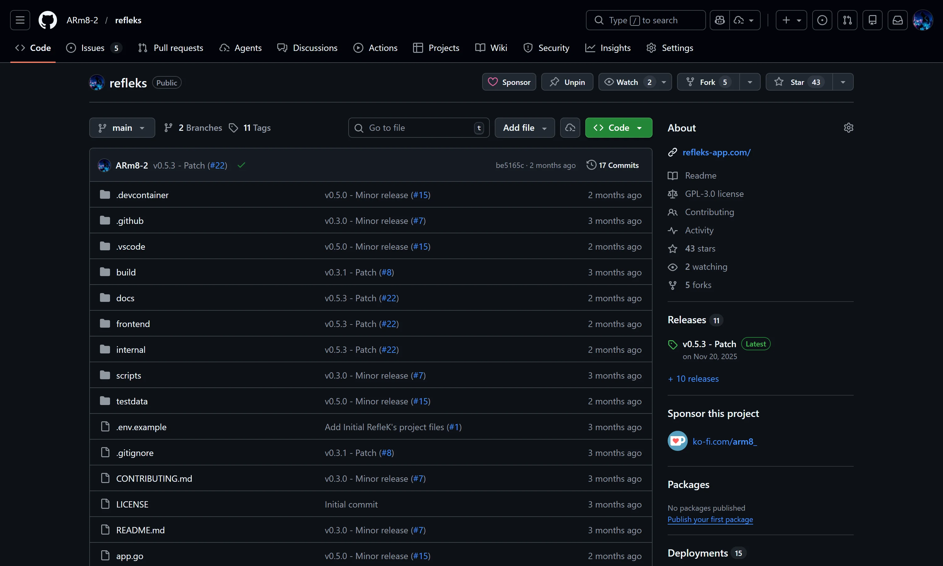 Open source code on GitHub